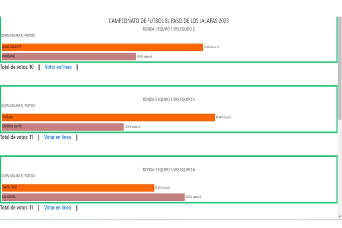 VOTACINES EN LINEA. 